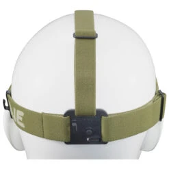 Lupine Stirnband FrontClick Neo/Piko/Blika -Primus Verkäufe lupine stirnband frontclick neo piko blika bf detail 3