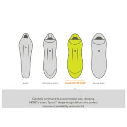 Nemo Forte Mens 35 - Kunstfaserschlafsack 15 Nemo Forte Mens 35 - Kunstfaserschlafsack -Primus Verkäufe nemo forte mens 35 kunstfaserschlafsack detail 8