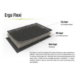 Outwell Acadia - Campingstuhl -Primus Verkäufe outwell acadia campingstuhl detail 6