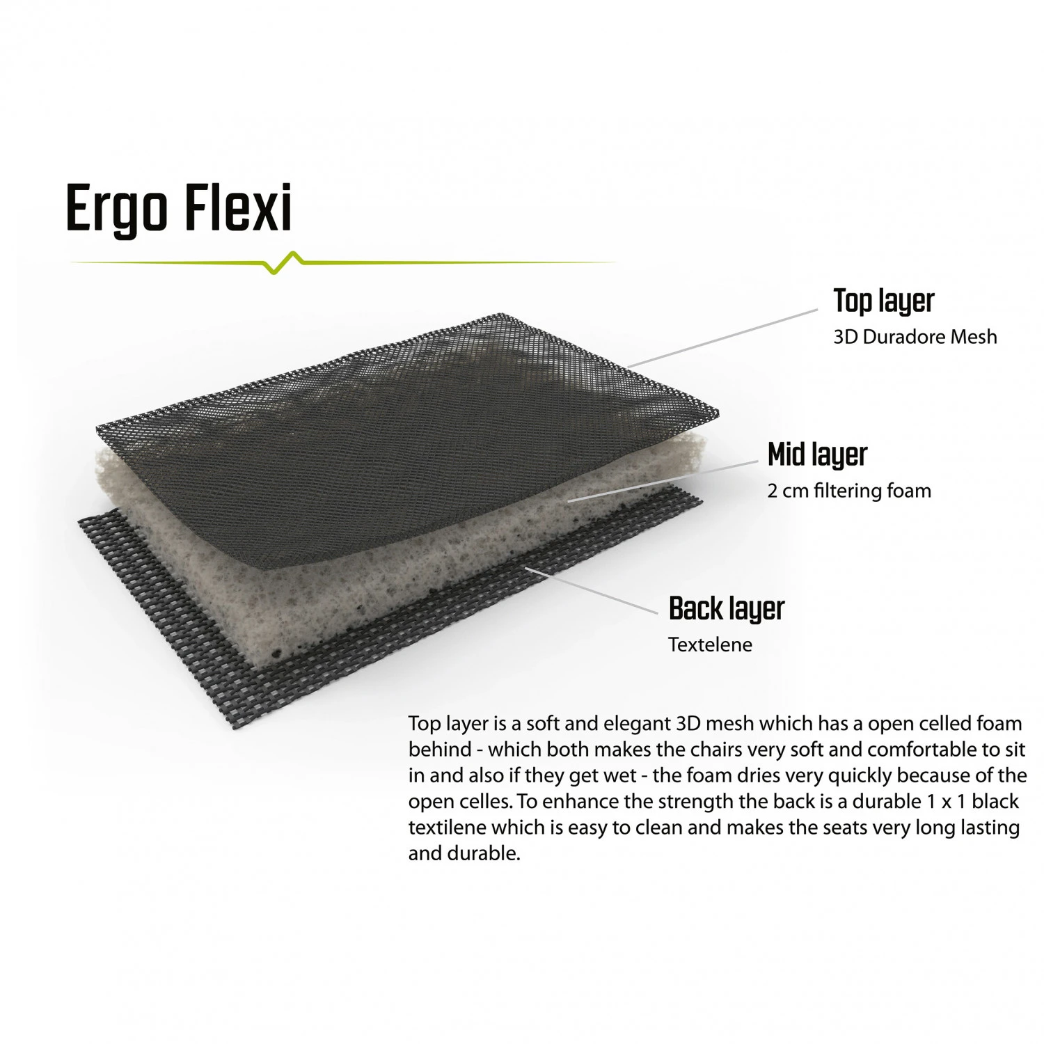 Outwell Galana - Campingstuhl 4 Outwell Galana - Campingstuhl – Bild 4