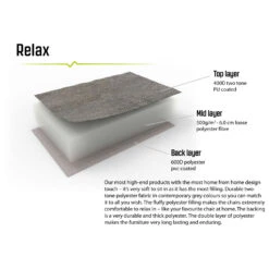 Outwell Grenada Lake - Campingstuhl 9 Outwell Grenada Lake - Campingstuhl -Primus Verkäufe outwell grenada lake campingstuhl detail 5