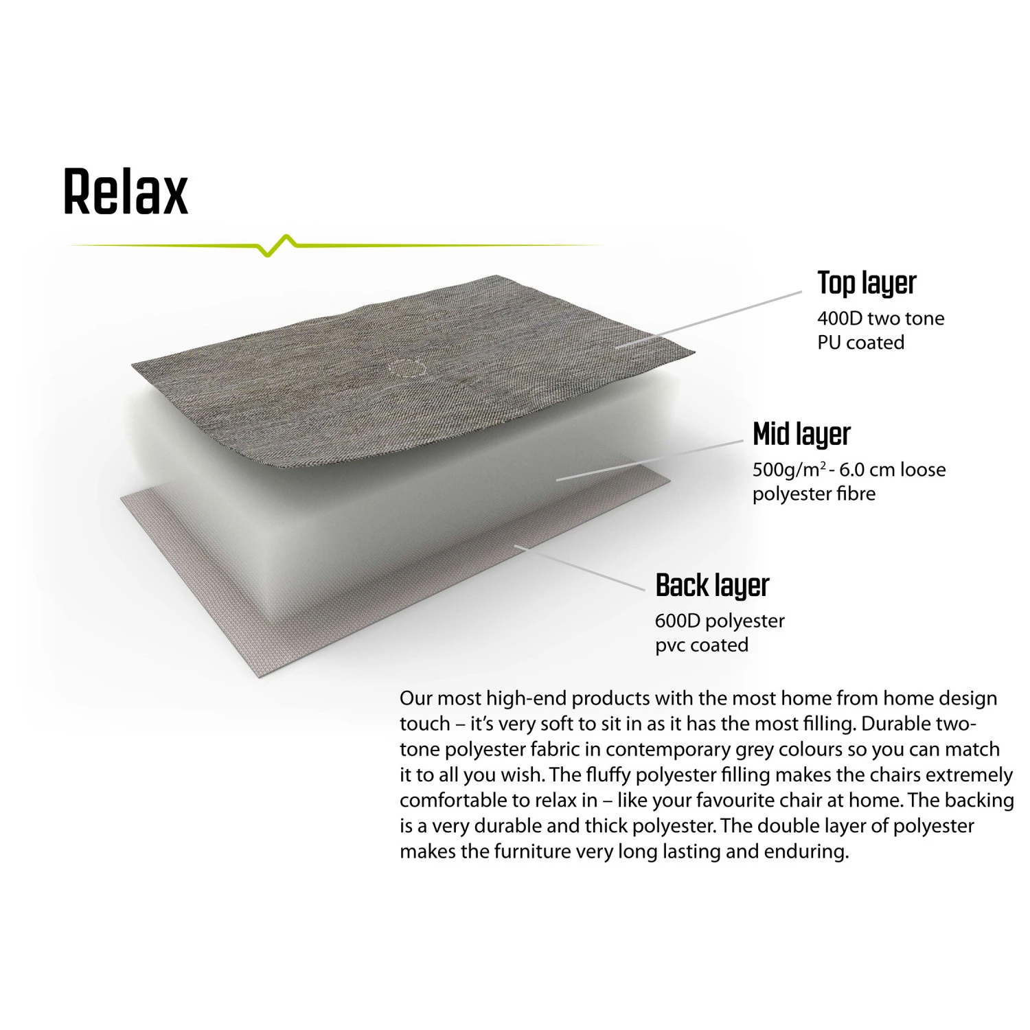 Outwell Grenada Lake - Campingstuhl 5 Outwell Grenada Lake - Campingstuhl – Bild 5