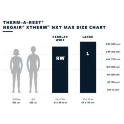 Therm-a-Rest NeoAir XTherm NXT MAX Large - Isomatte -Primus Verkäufe therm a rest neoair xtherm nxt max large isomatte detail 5