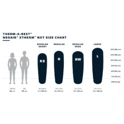 Therm-a-Rest NeoAir XTherm NXT MAX Large - Isomatte -Primus Verkäufe therm a rest neoair xtherm nxt max large isomatte detail 6